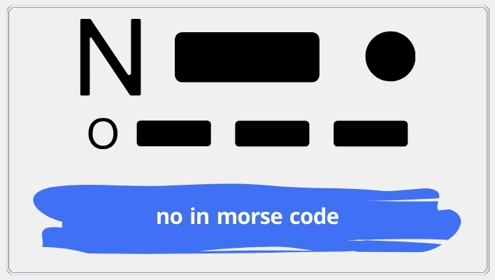 No in Morse Code | Translation, Symbols & Timing (-. ---)